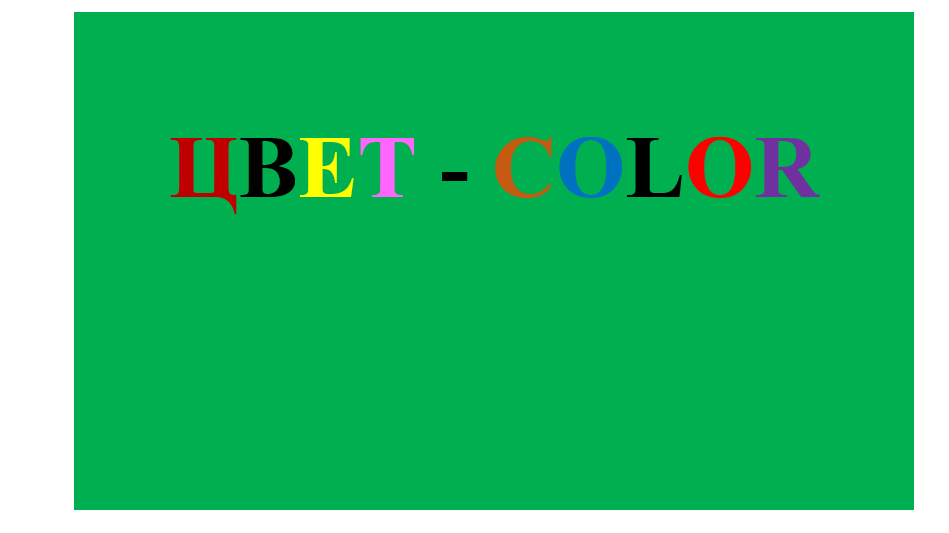 Практические задания Практические задания